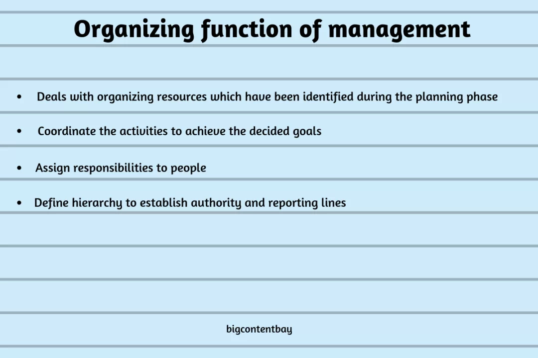 Organizing function of management - 4 functions of management